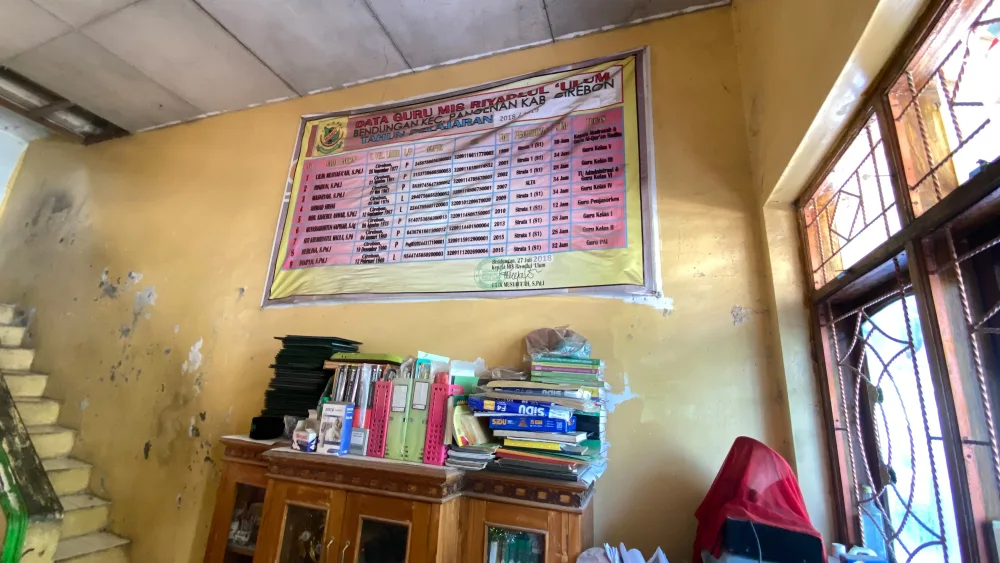 Galeri MI Riyadlul Ulum